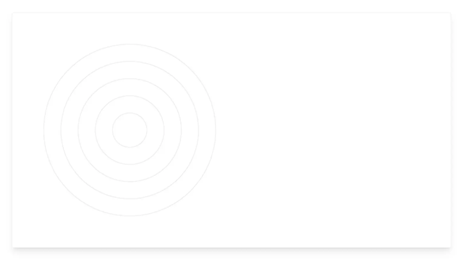 Rings added to Radar Chart