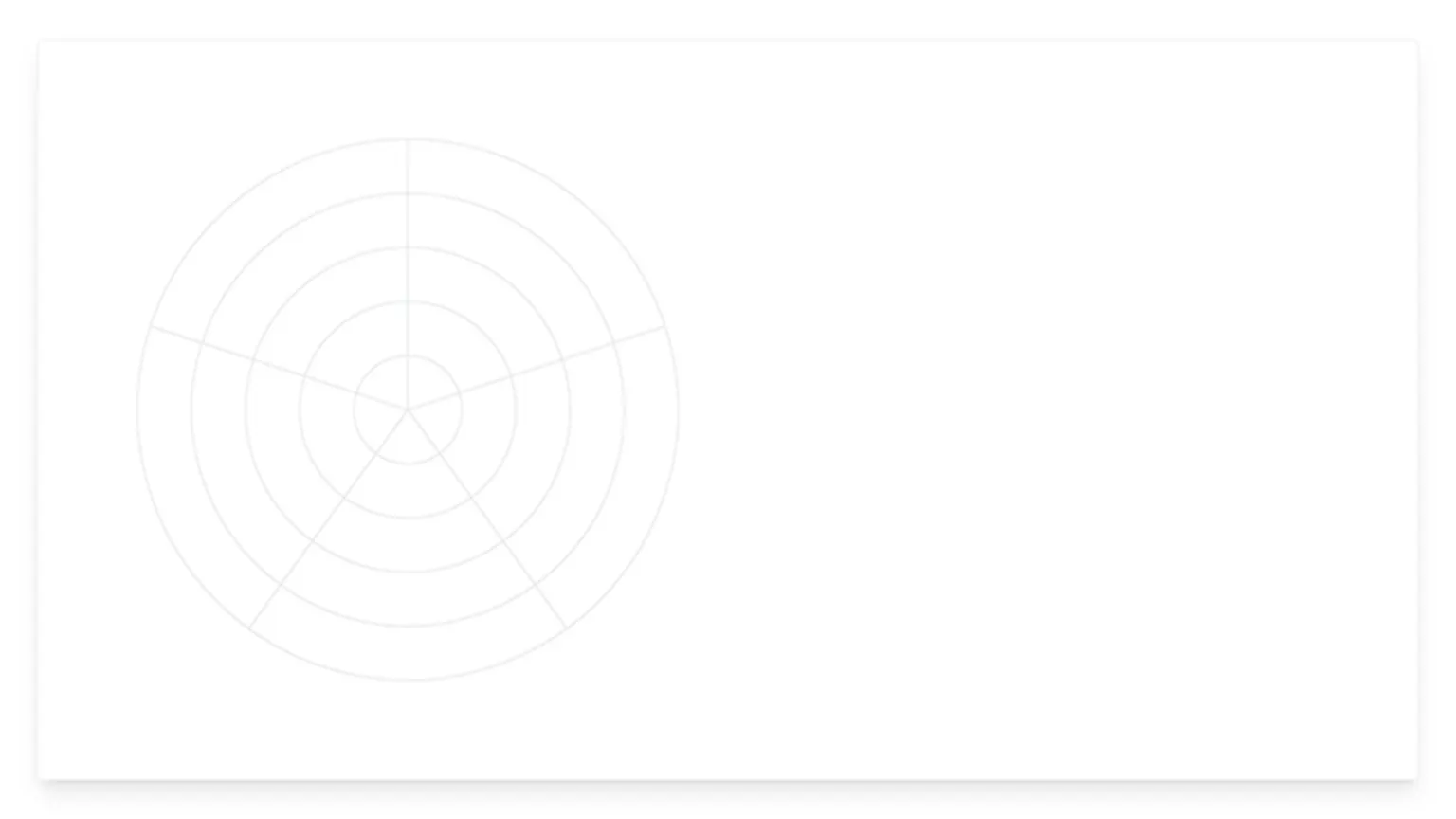 Axis added to Radar Chart