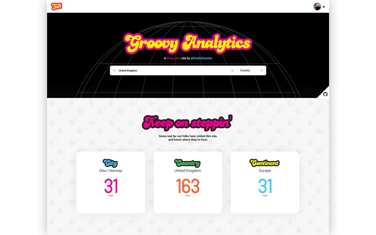 WIP design for Groovy Analytics